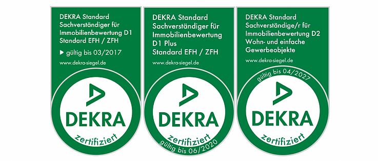 Zertifikat Zertifikat