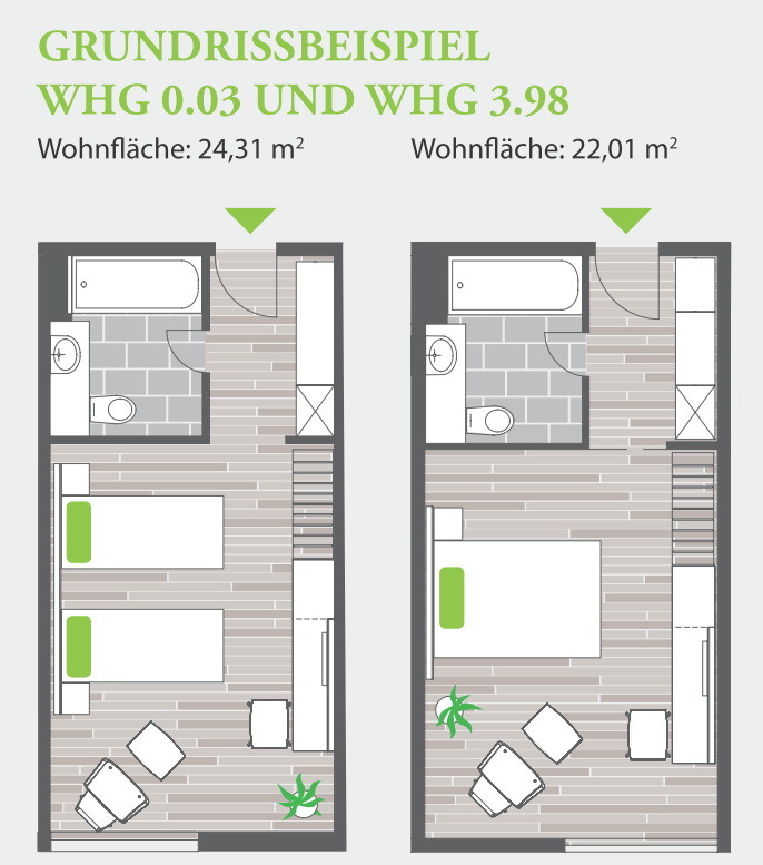 Grundriss Arpartment Wohnung Erlangen